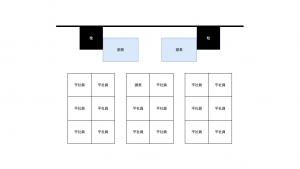 「部長席を破壊しました」のイメージ
